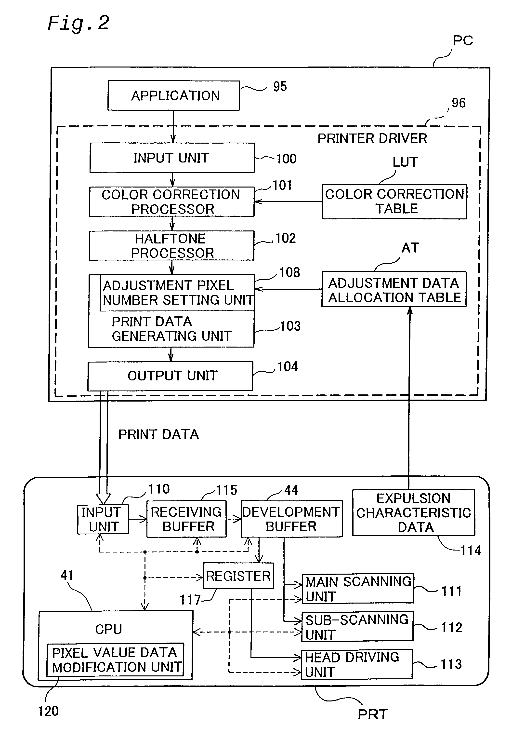 Dot formation position misalignment adjustment performed using pixel-level information indicating dot non-formation