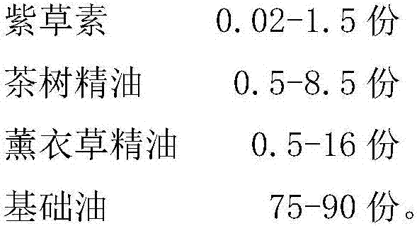 Facial pox clearing compound essential oil and preparing method thereof