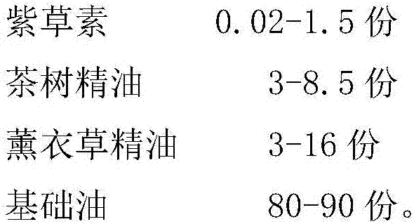 Facial pox clearing compound essential oil and preparing method thereof