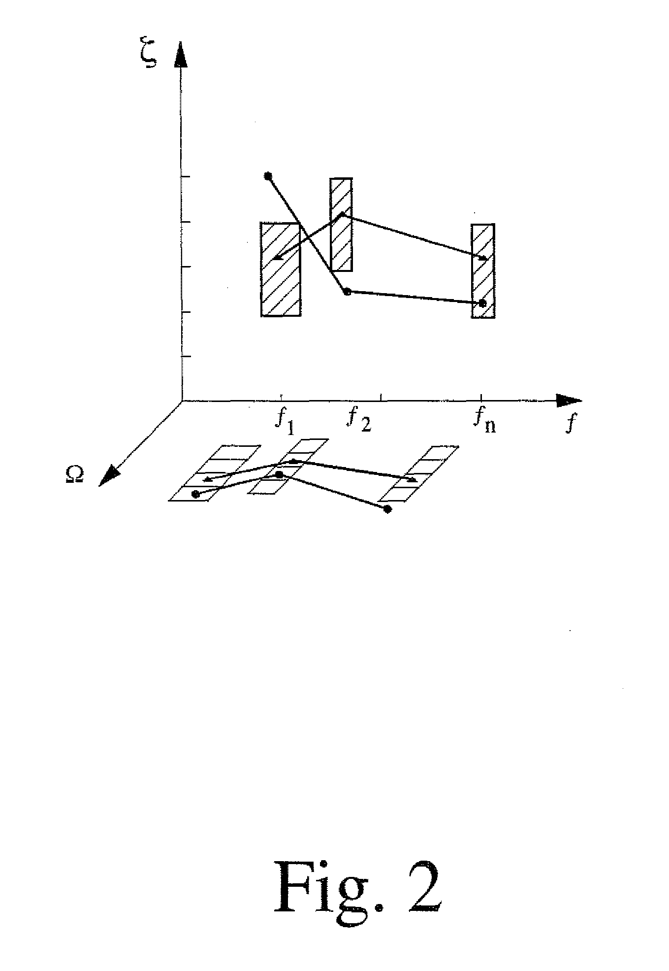 Method for testing a mass flow rate meter