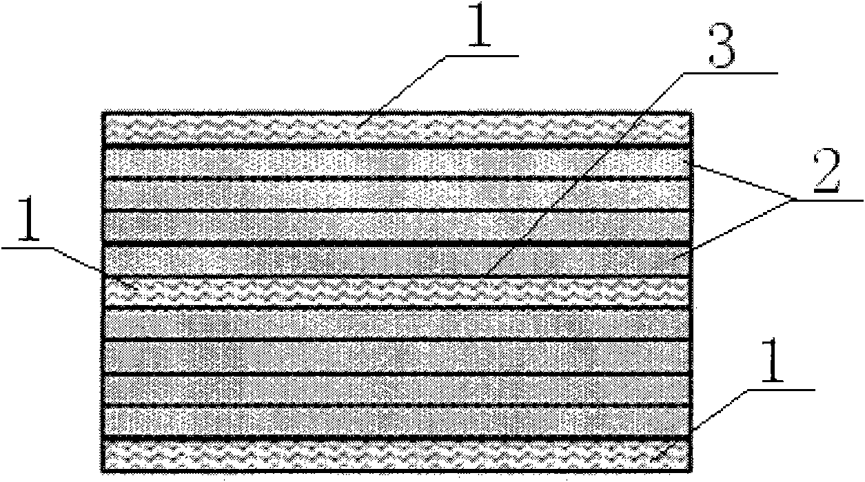 Process for manufacturing carbon/carbon composite material with needling structure