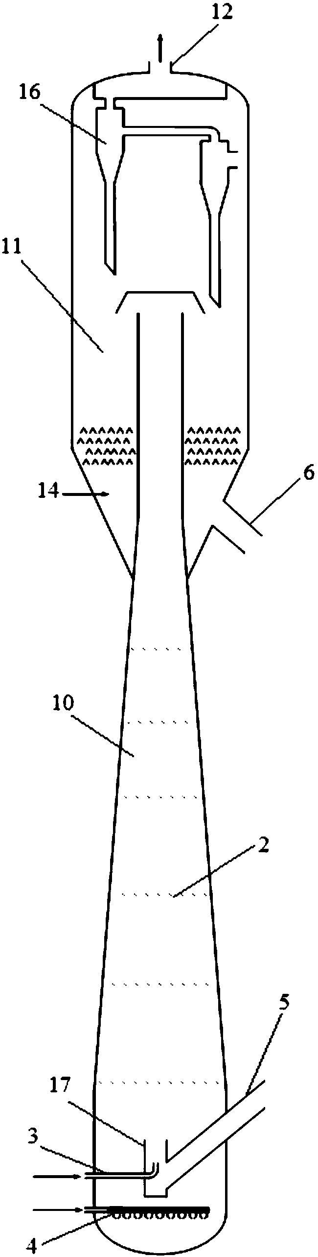 Reactor capable of reducing back mixing for preparing alkenes by dehydrogenation of alkanes and preparation method