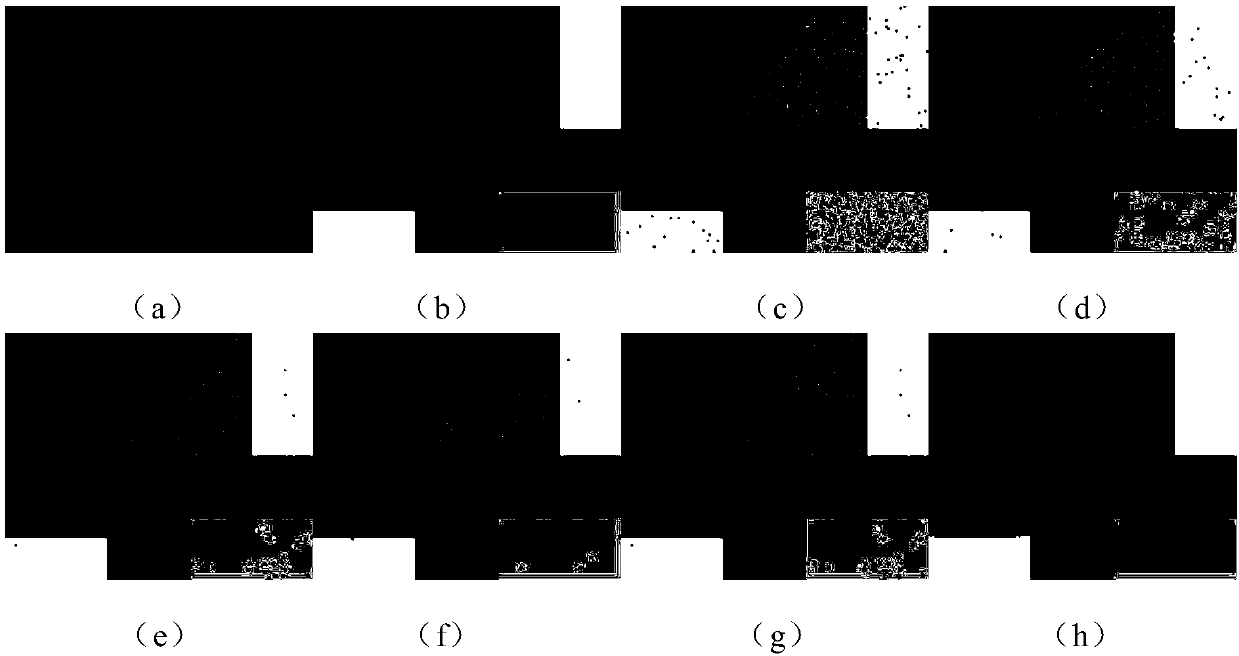 Polarimetric SAR classification method based on semi-supervised convolutional neural network