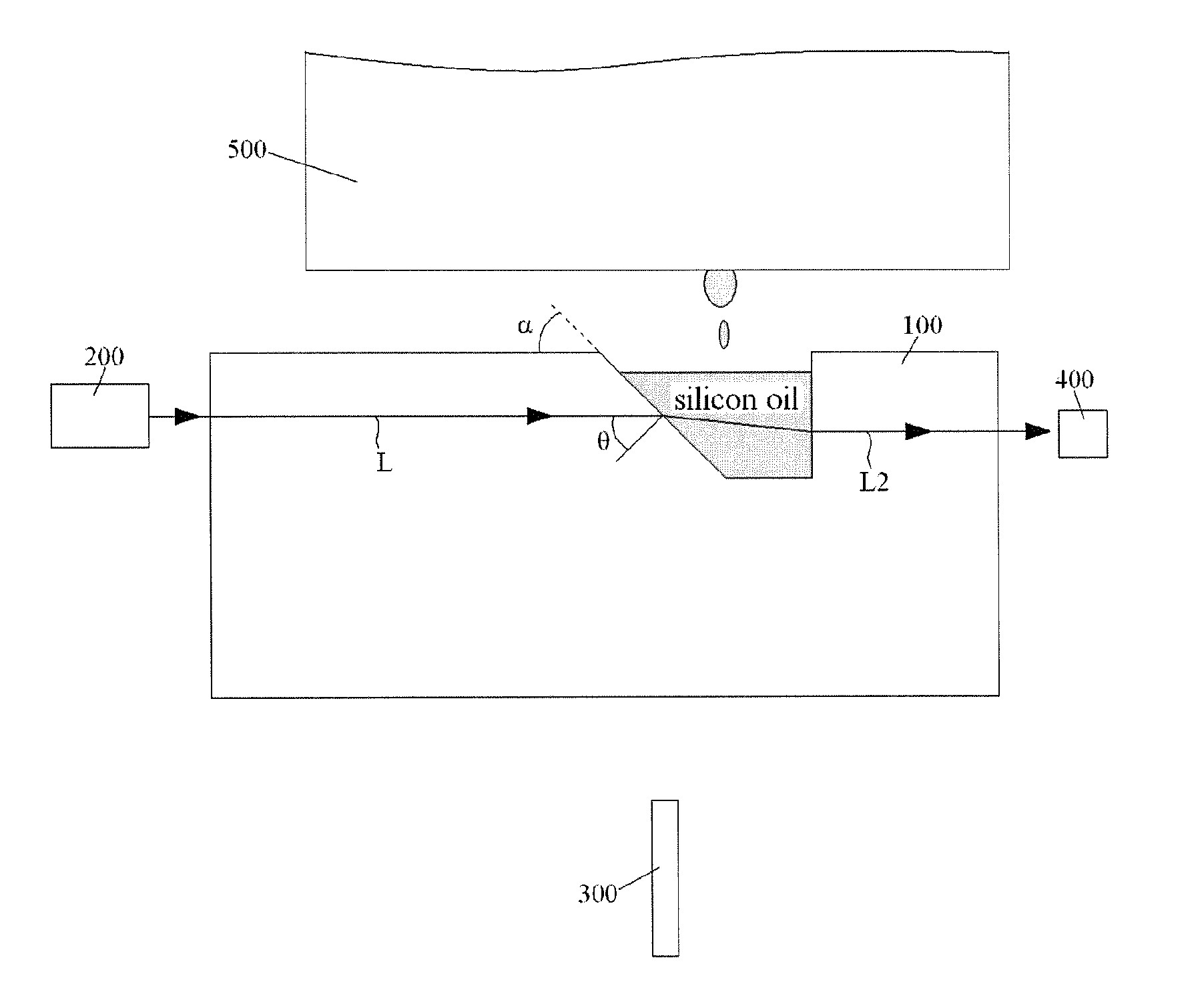 Silicon Oil Sensor and Electric Power Terminal Assembly