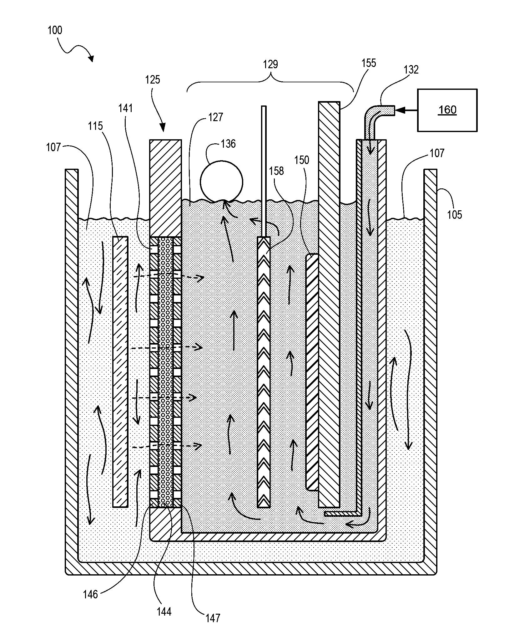 Electrochemical deposition apparatus with remote catholyte fluid management