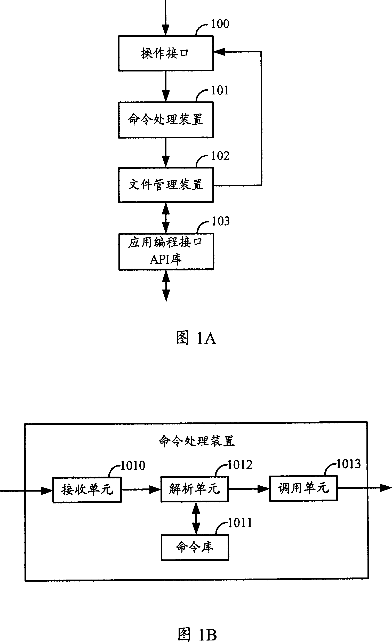 Method and system for testing embeded file system
