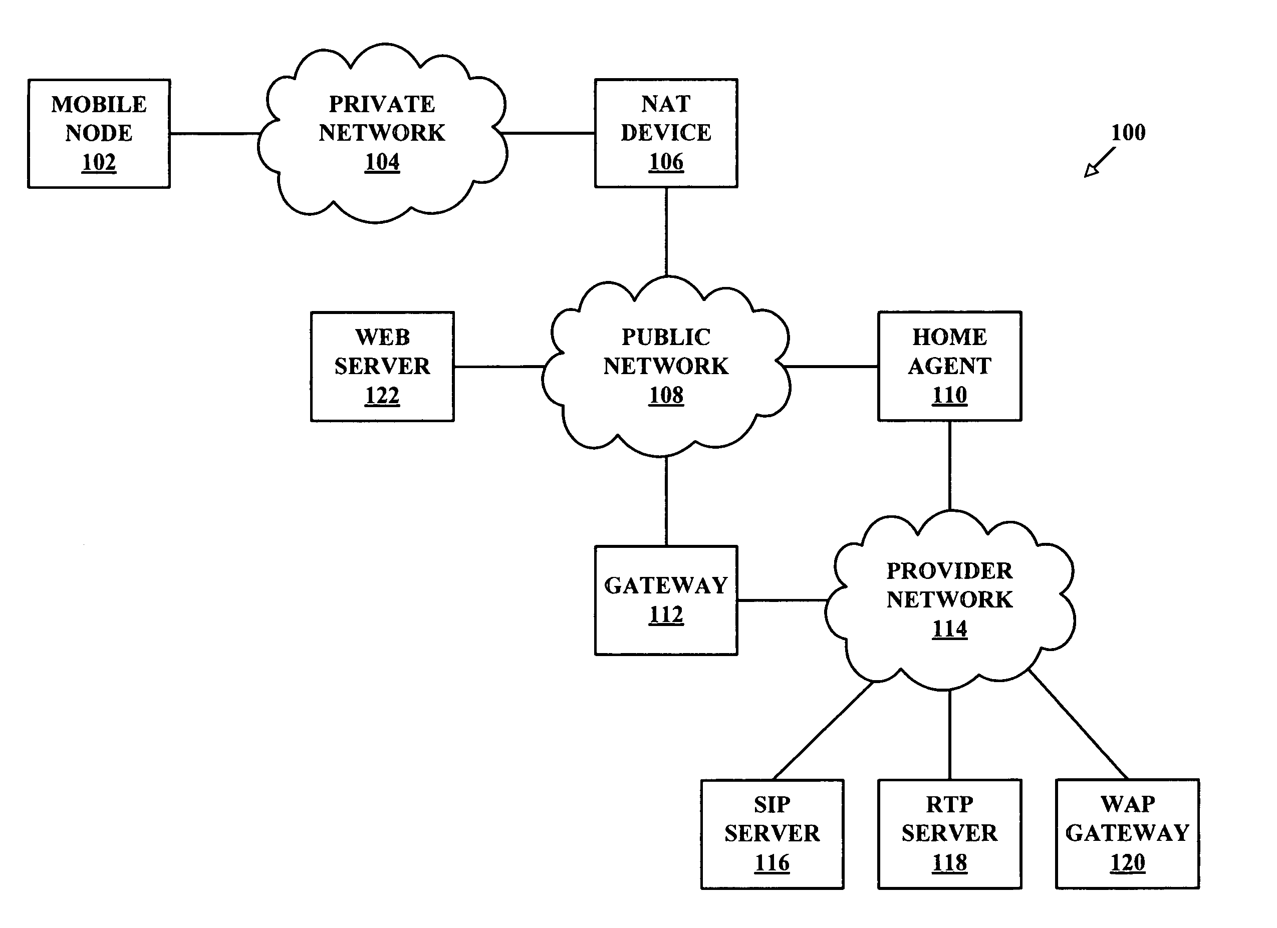 Methods and systems for secure mobile-IP traffic traversing network address translation