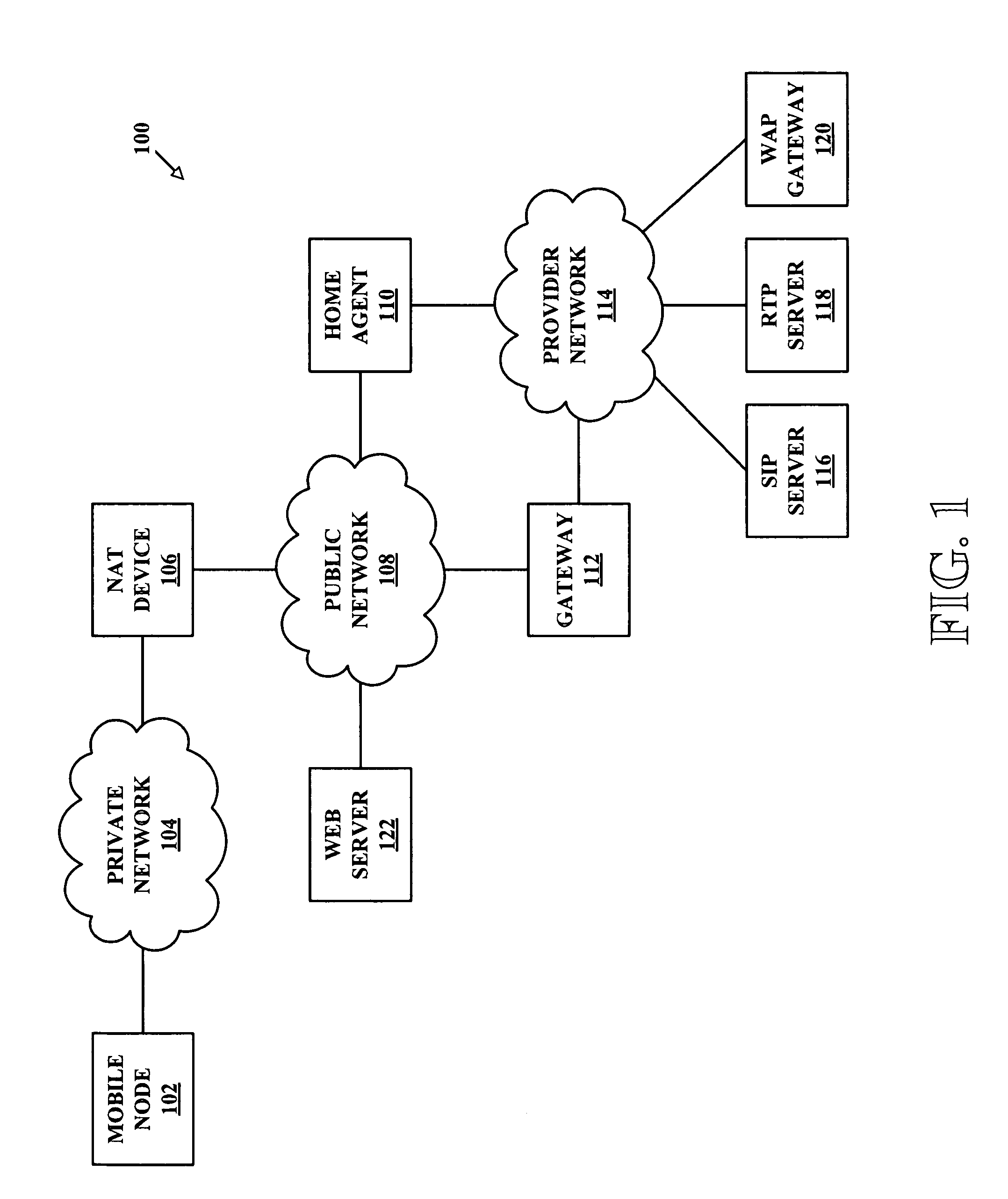 Methods and systems for secure mobile-IP traffic traversing network address translation