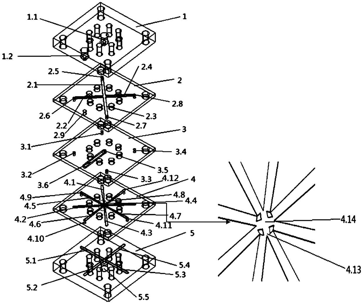 Fully dispersed passive multi-stage focusing micro-mixer and its mixing method and application