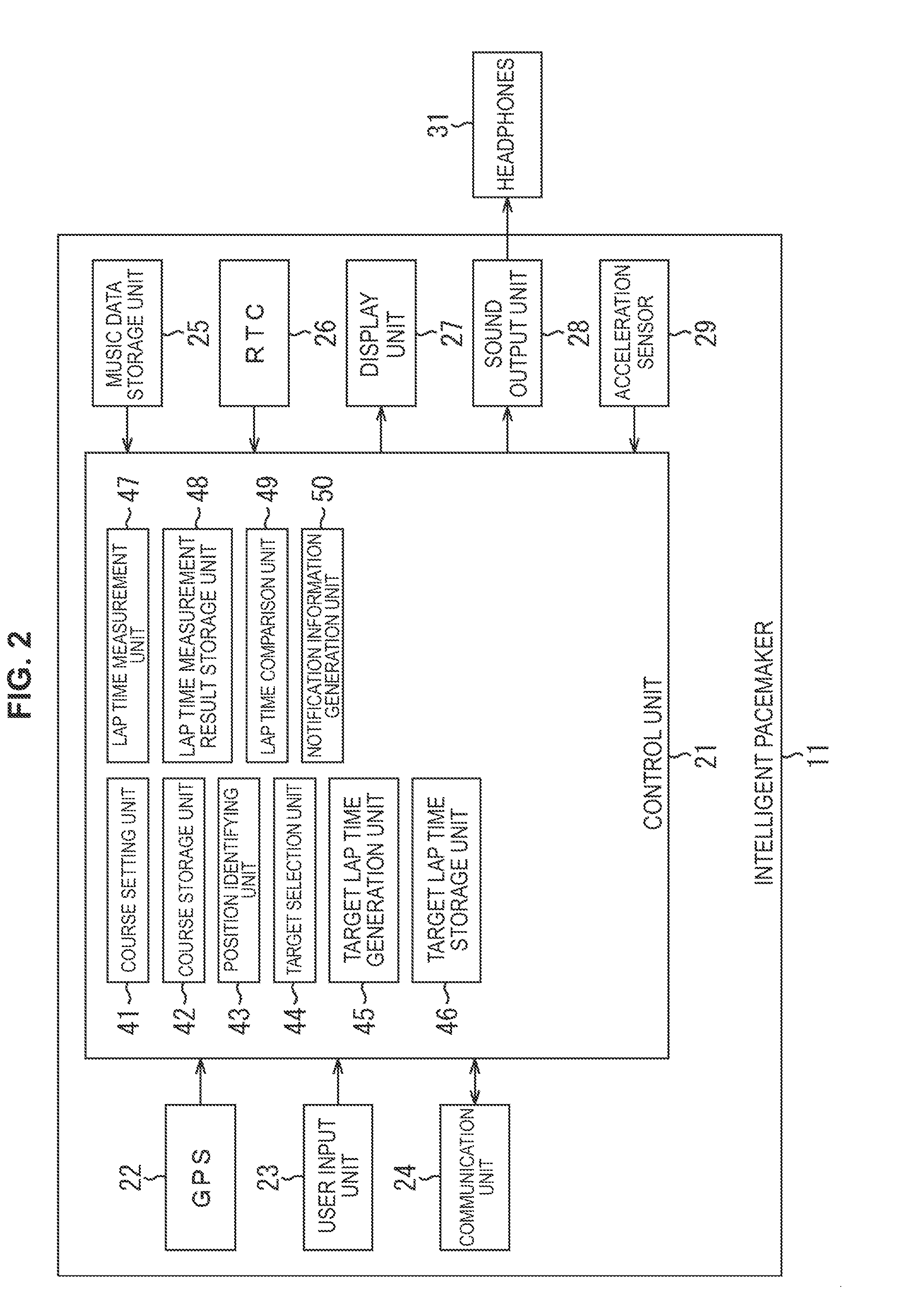 Pacemaker apparatus, operation method thereof, and program