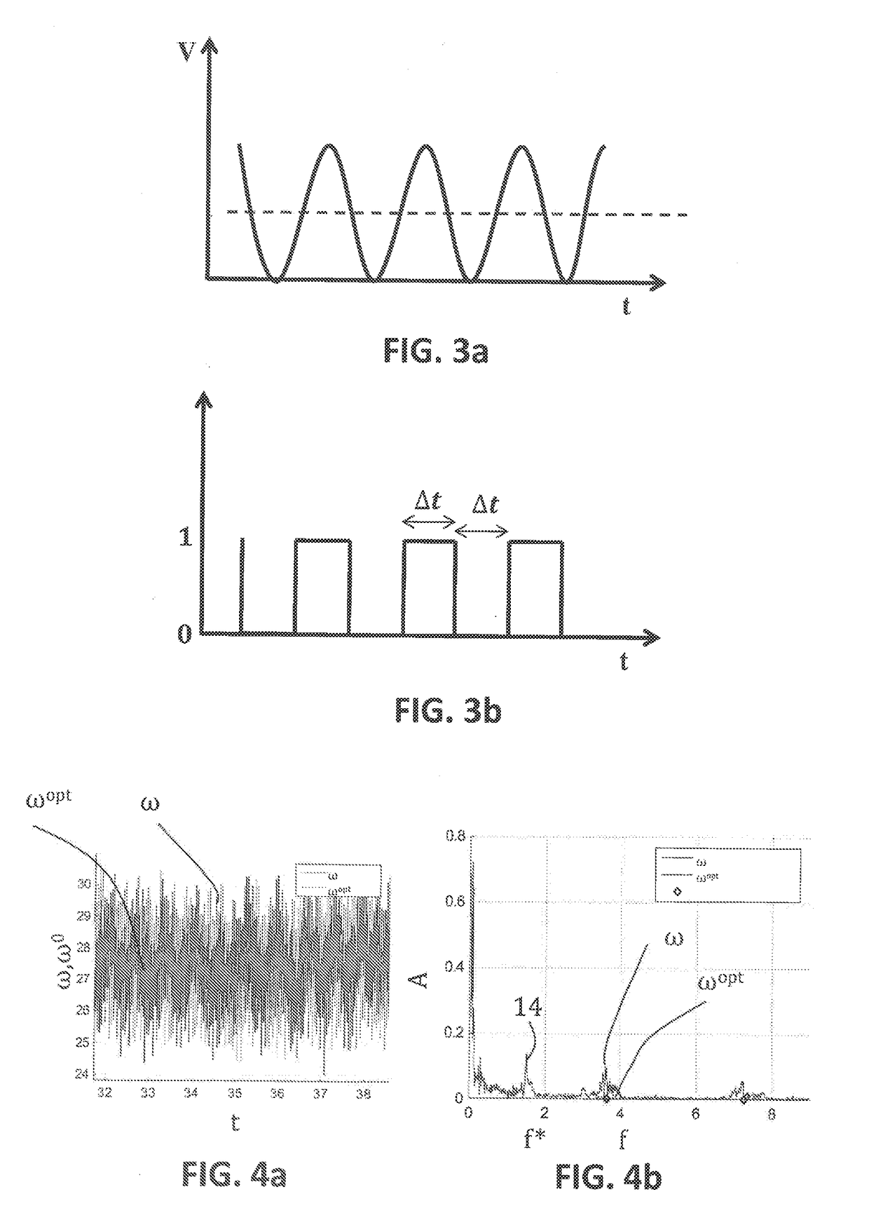 Device For Determining The Angular Speed Of A Bicycle Wheel And The Pedaling Cadence Applied To The Pedals Of Said Bicycle