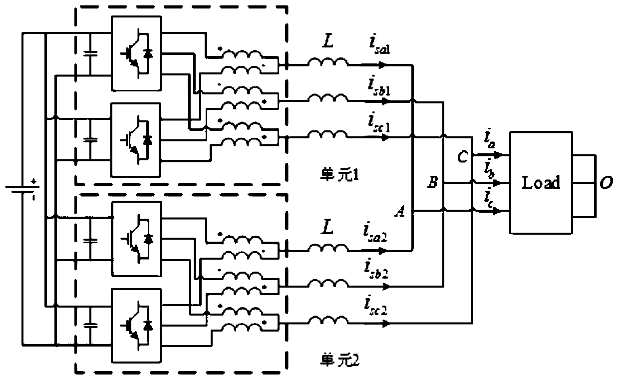 Parallel system of 2N inverters and control method of parallel system