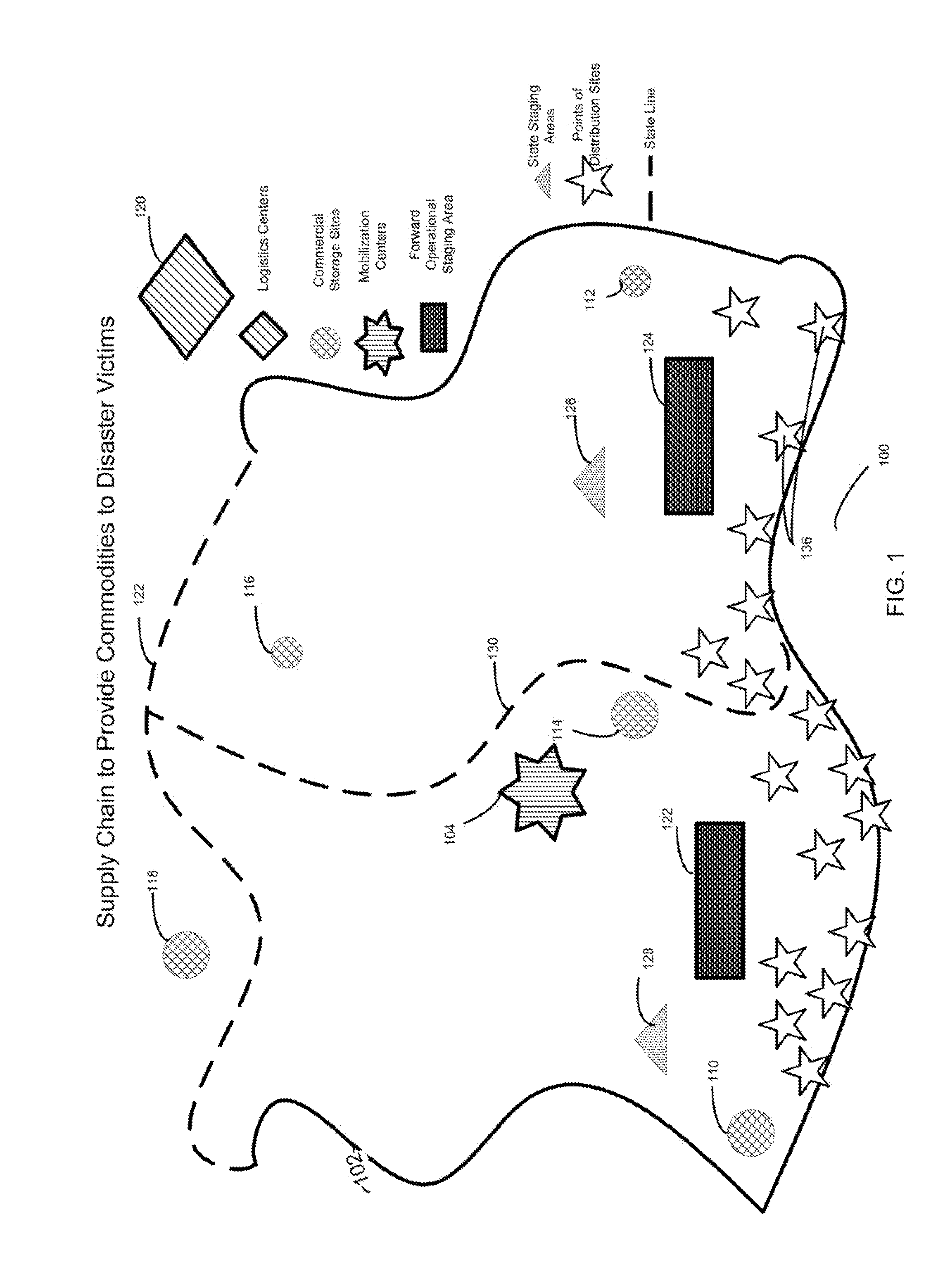 System And Apparatus For Item Level Inventory Management Within A Virtual Warehouse Established For Short-Term And Long-Term Disaster Relief Operations