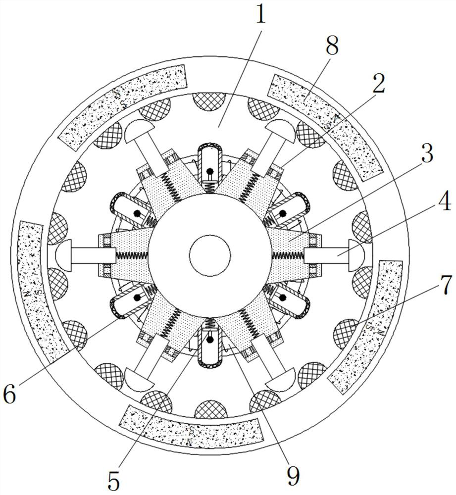 Wind power generation device capable of preventing overload operation and being stably fixed