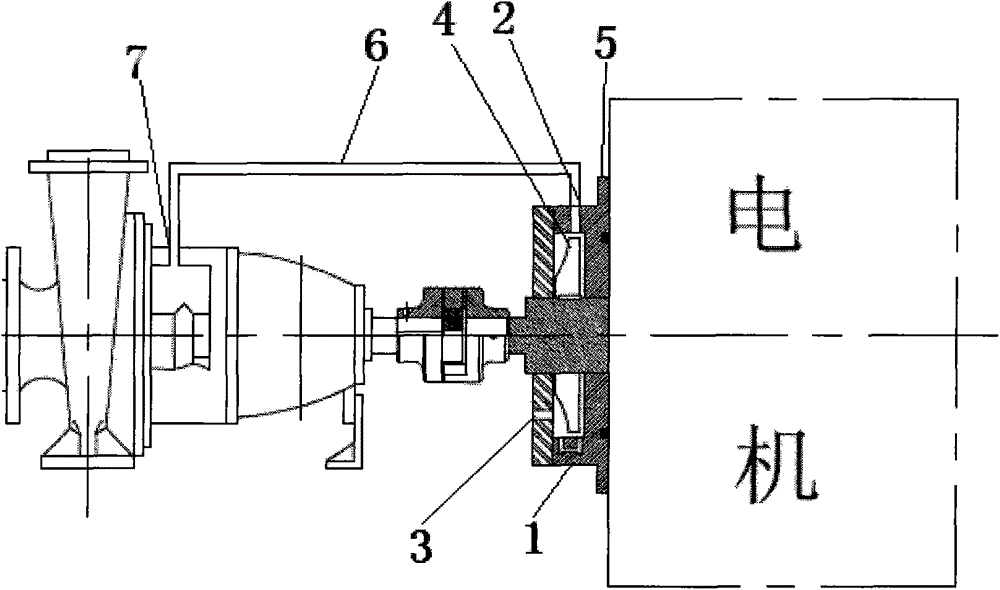 Mechanical sealing and flushing method and device of seafloor mud lifting pump