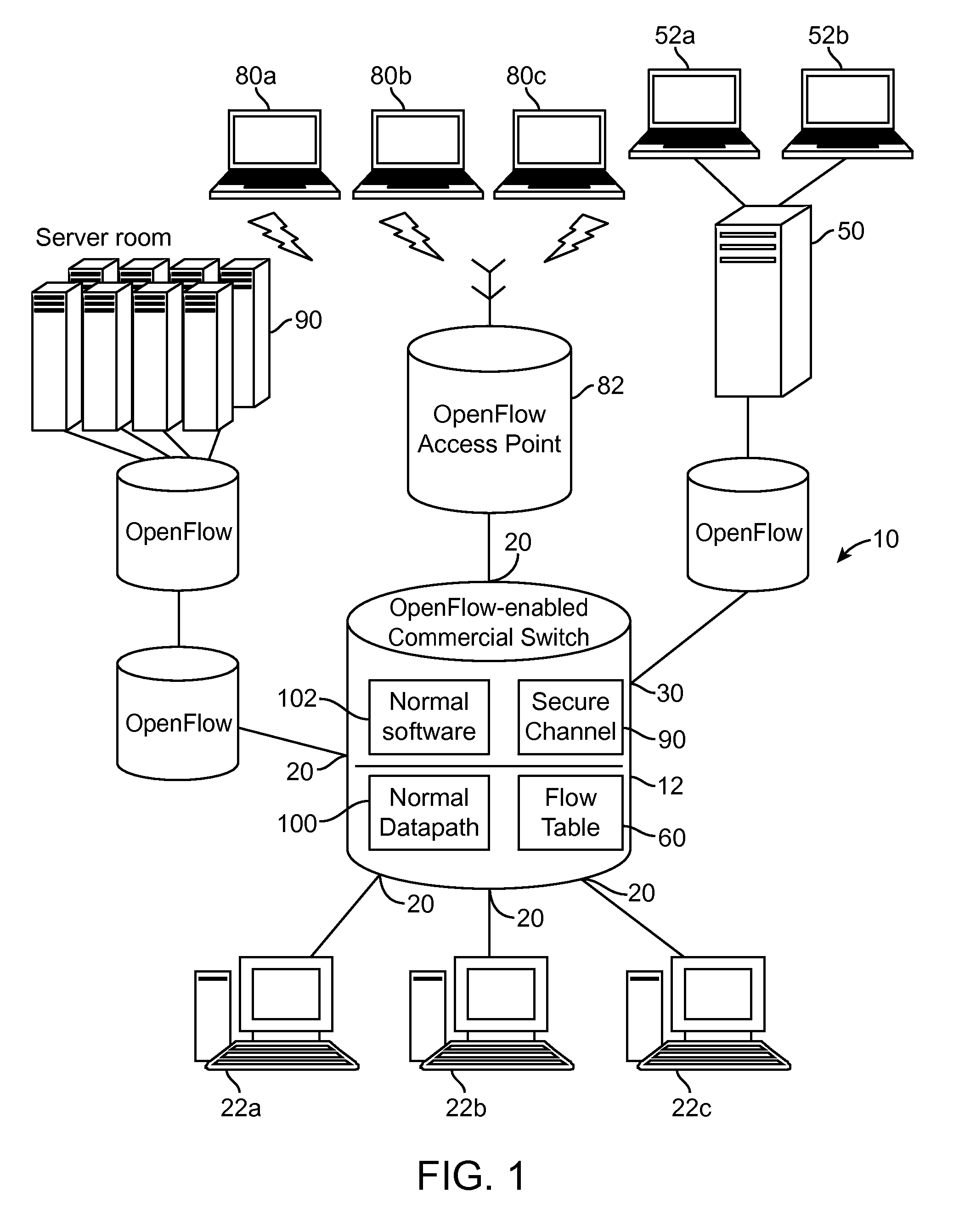 Traffic visibility in an open networking environment