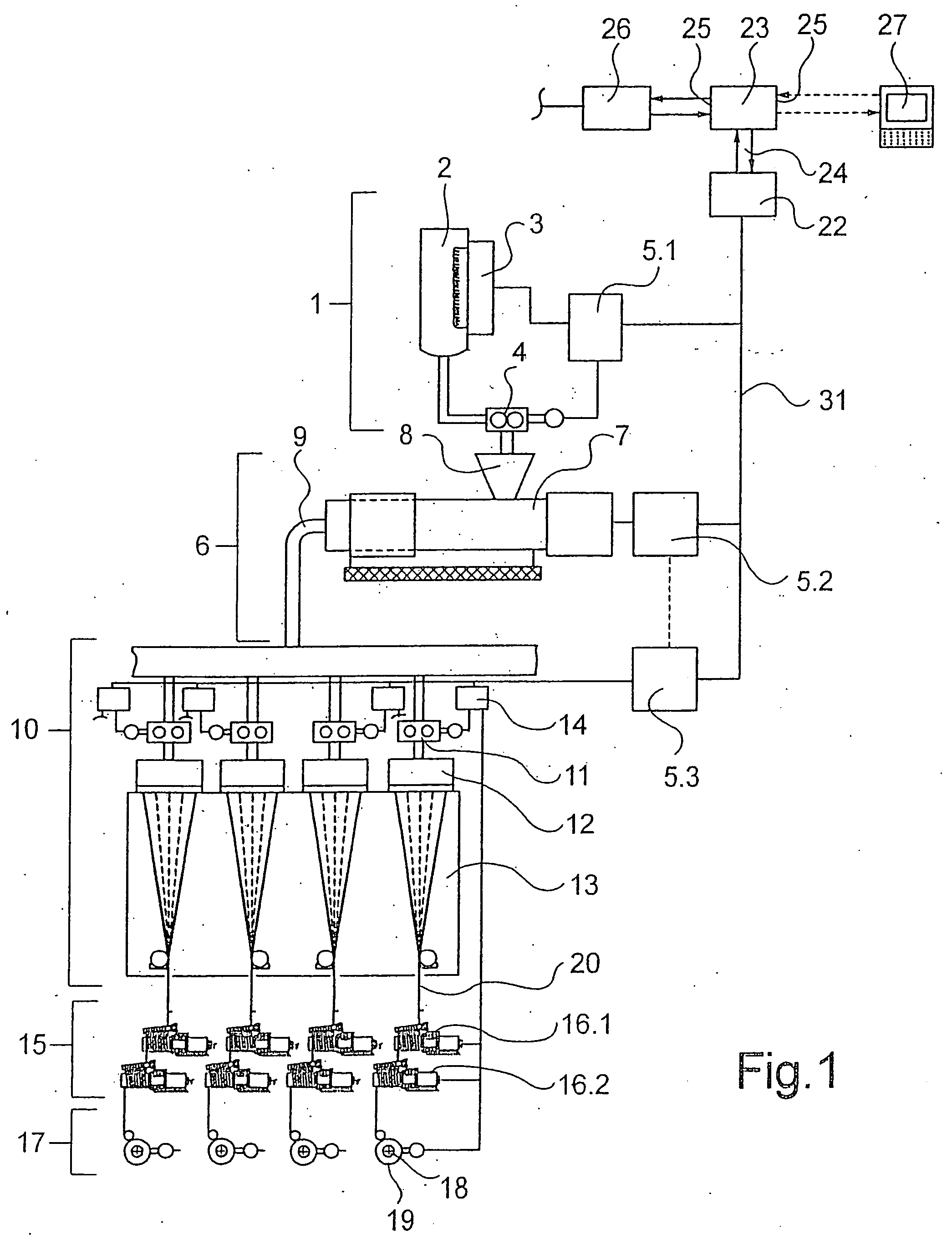 Method and apparatus for order control in a production process for a fiber product