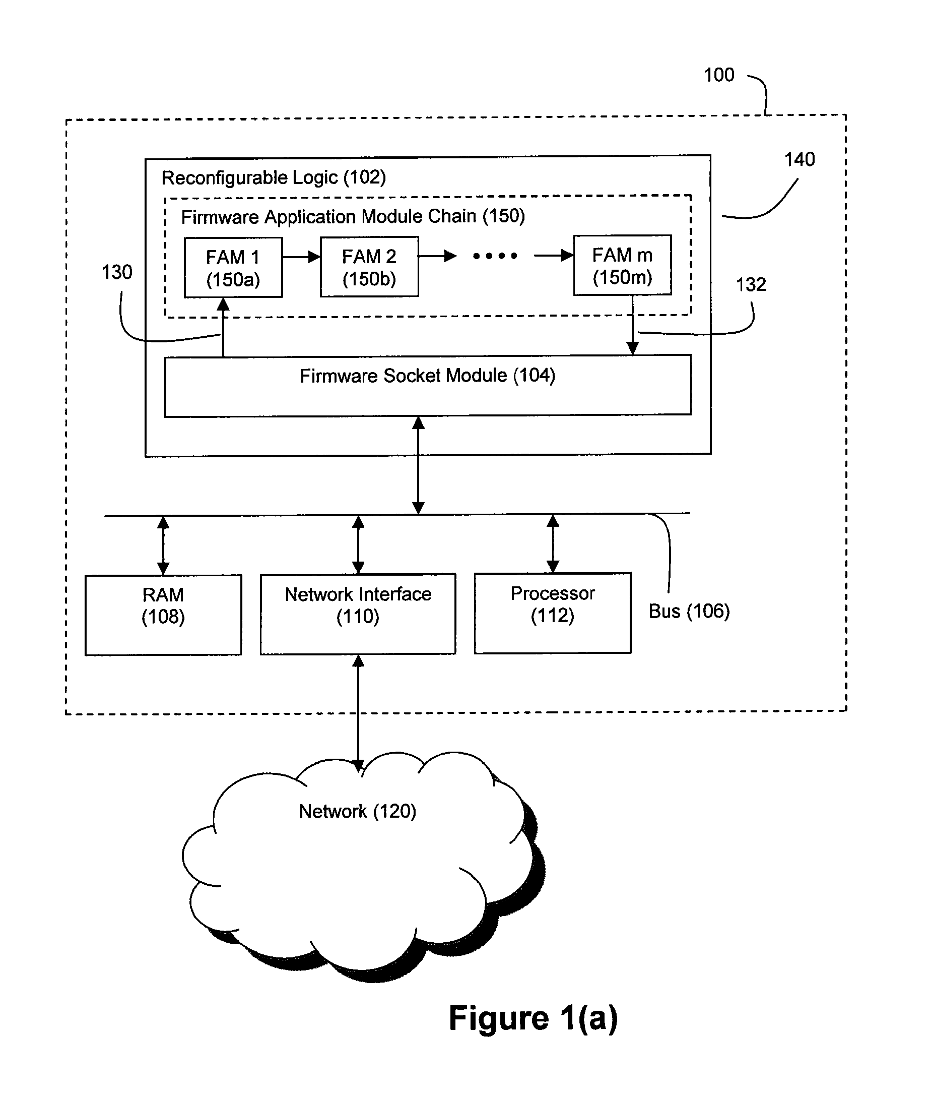 Method and System for Low Latency Basket Calculation