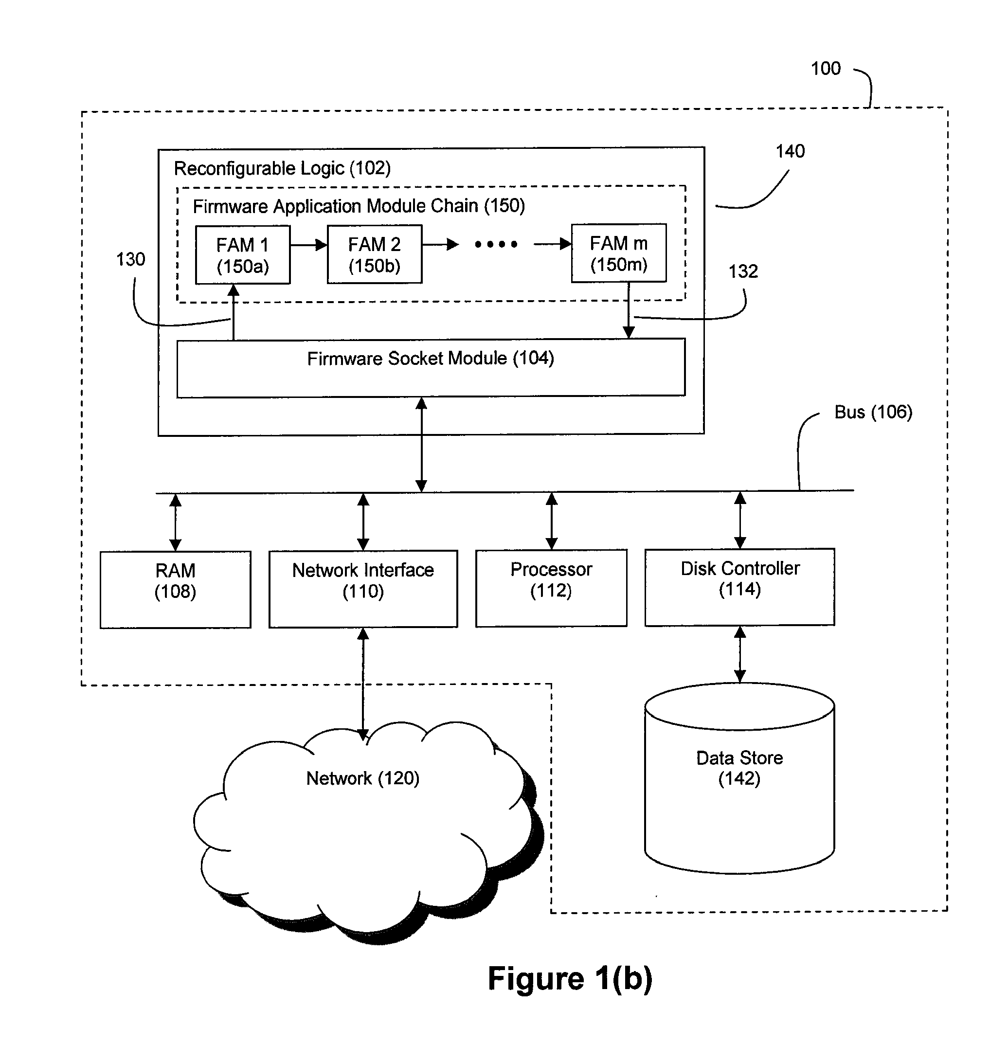 Method and System for Low Latency Basket Calculation