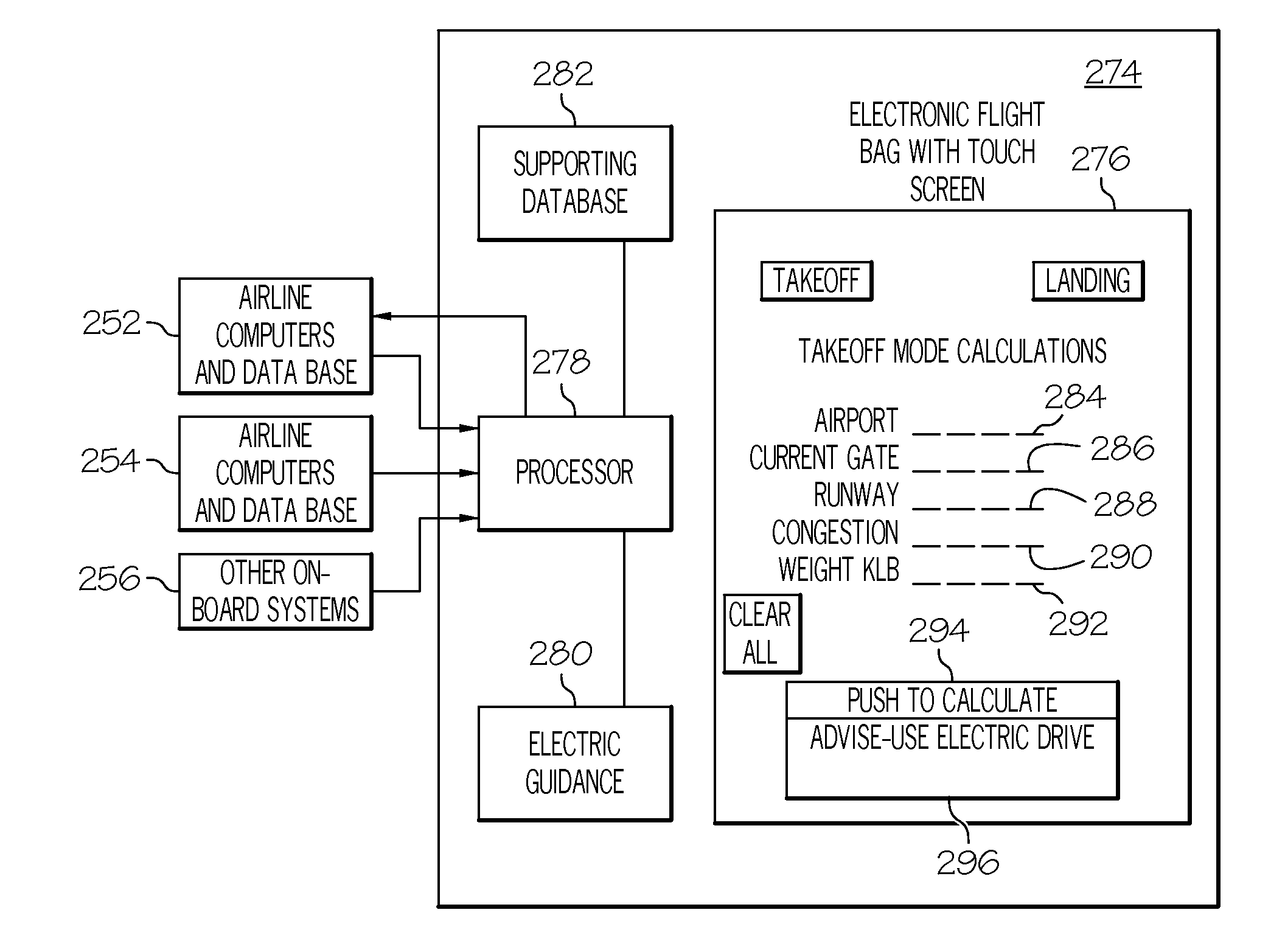 System and method for generating and displaying an electric taxi index