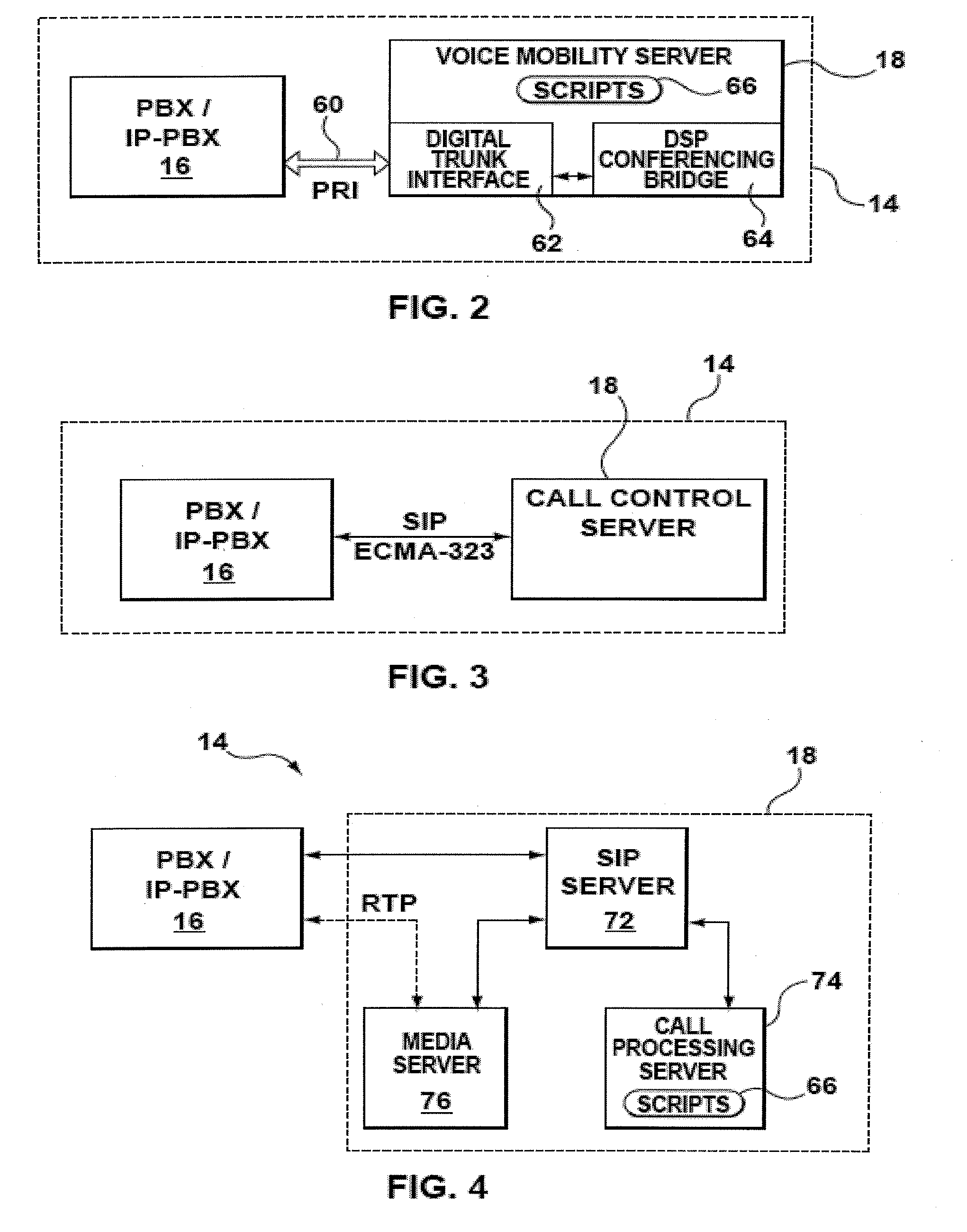 System and method for call management