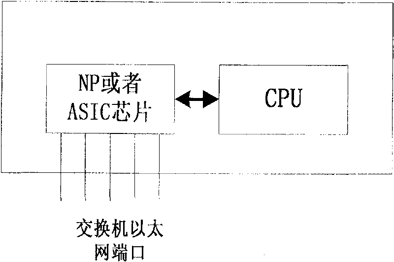 A method and communication device for processing address parsing protocol packet