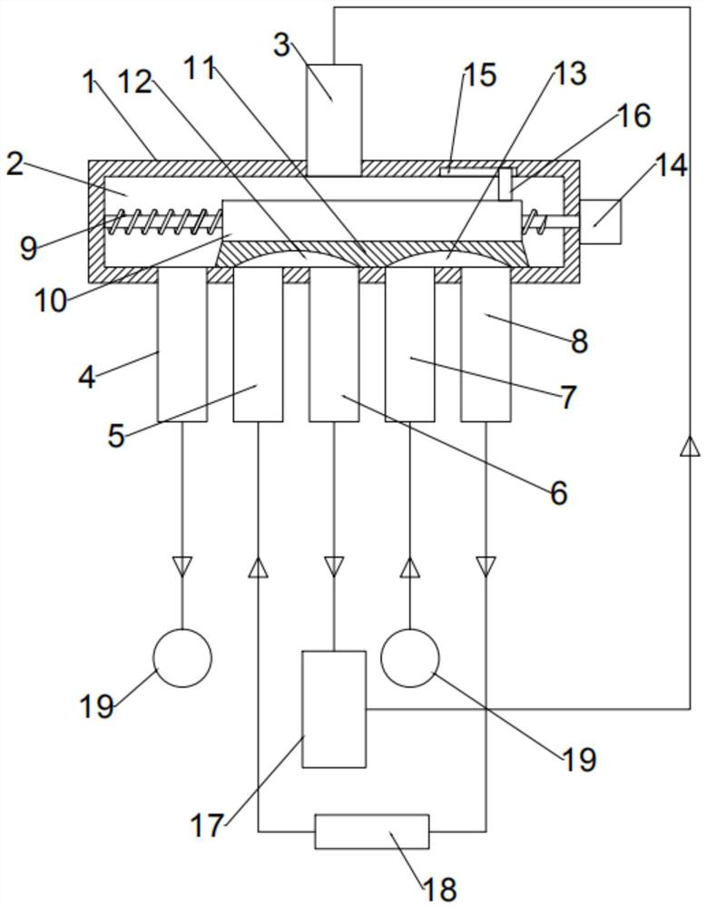 Special dual-U-shaped dual-temperature conversion control combined valve body