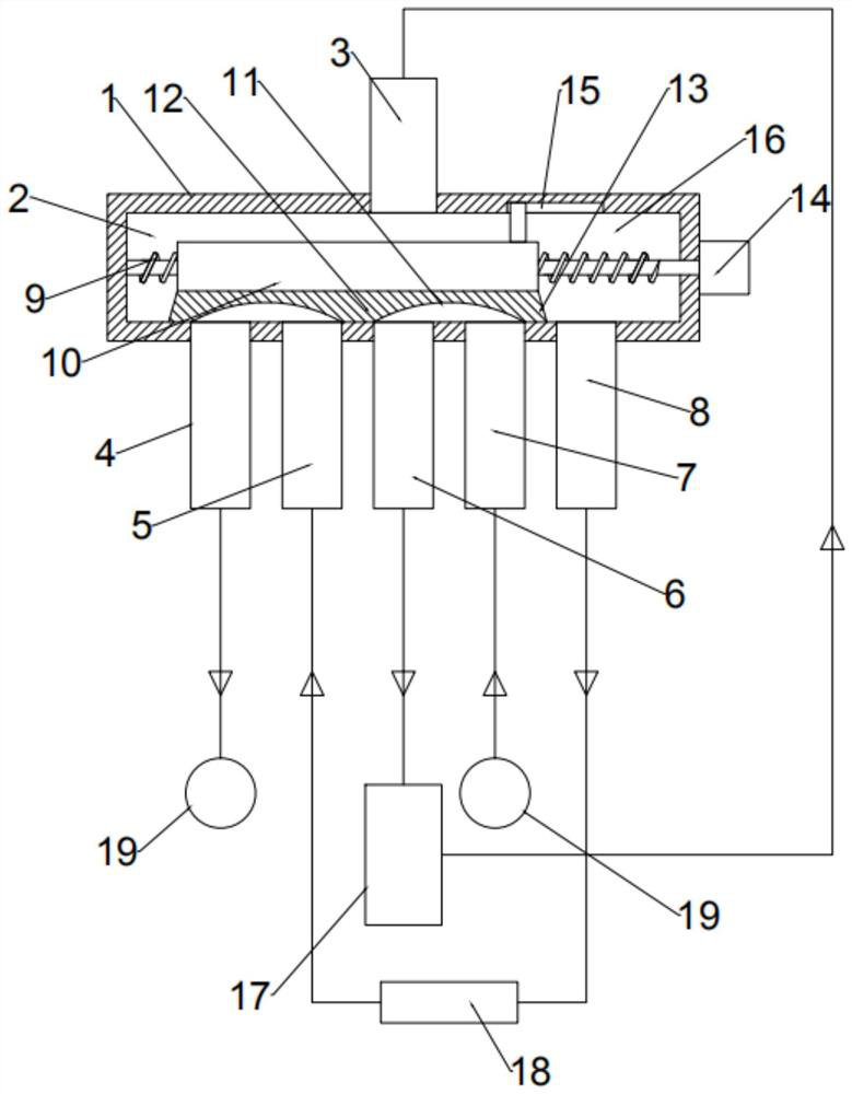 Special dual-U-shaped dual-temperature conversion control combined valve body