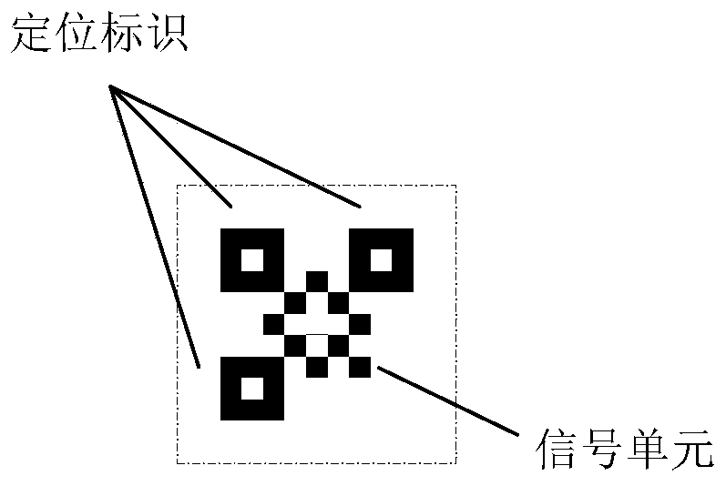 An optical label anti-counterfeiting method and system based on one-way hash function