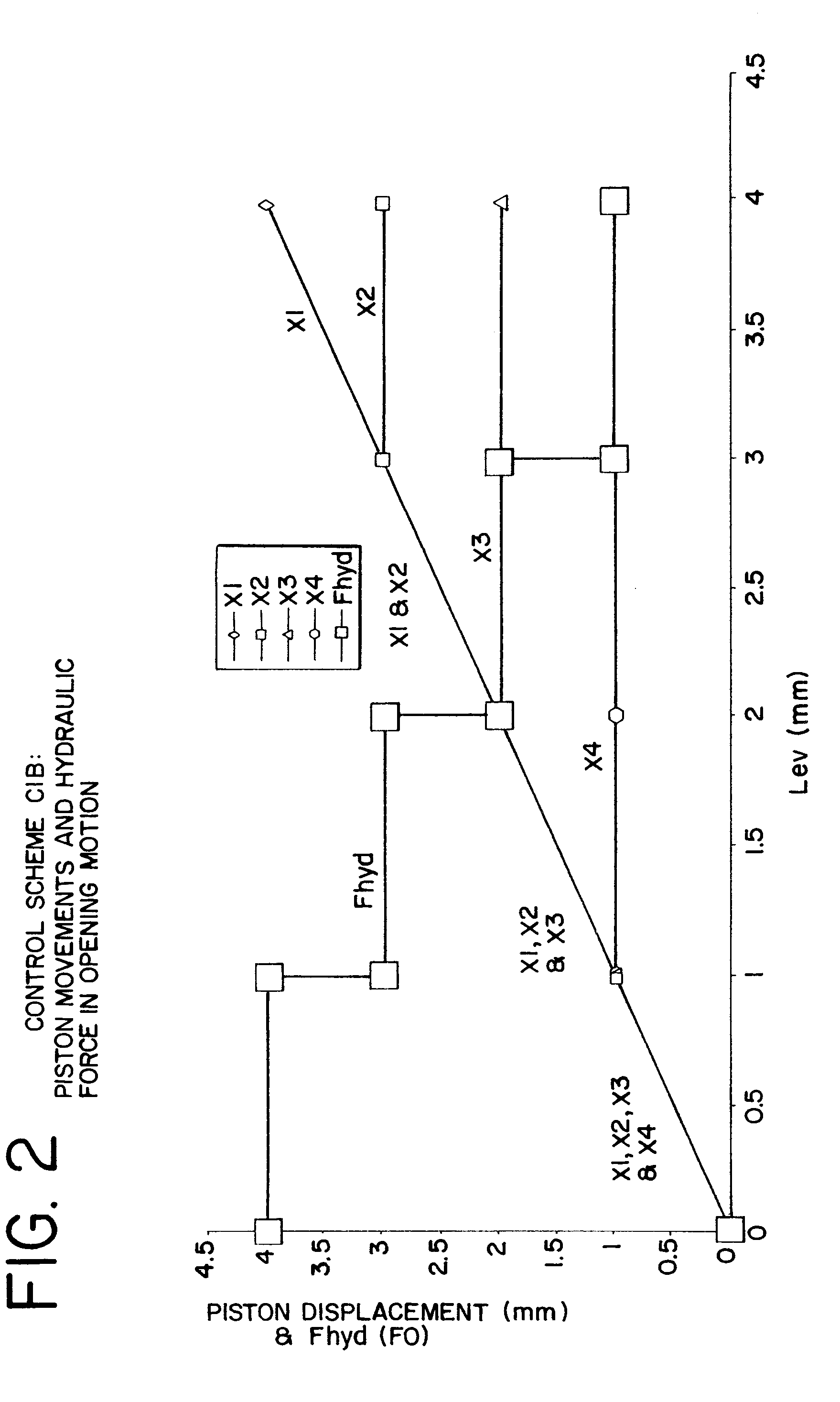 Variable engine valve control system