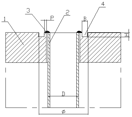 Welded structure of red copper heat exchange tube and tube plate and welding technology of the welding structure