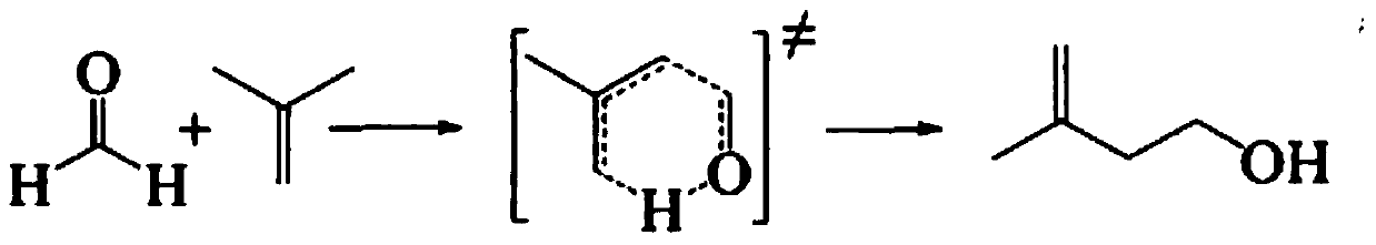 A method for synthesizing 3-methyl-3-butene-1-alcohol