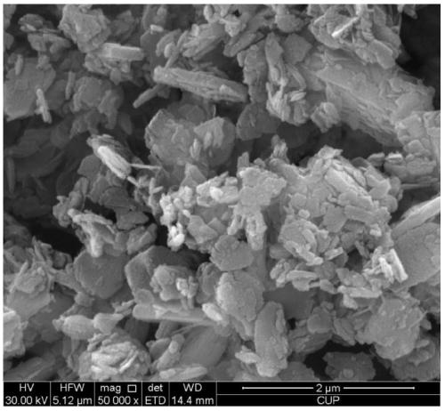 A kind of ferrierite molecular sieve and its preparation method and application