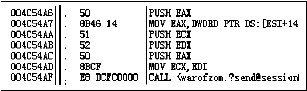 Program processing method and device