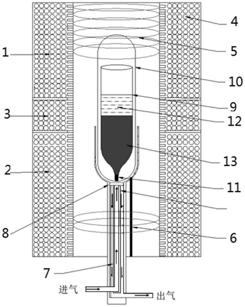 A method for growing large-sized germanium-zinc phosphide crystals with increased heat transfer