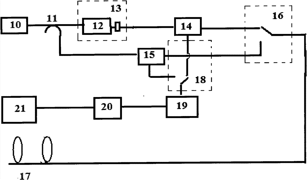 Dual wavelength light source self-correcting distributed optical fiber Raman temperature sensor for optical fiber Raman frequency shifter