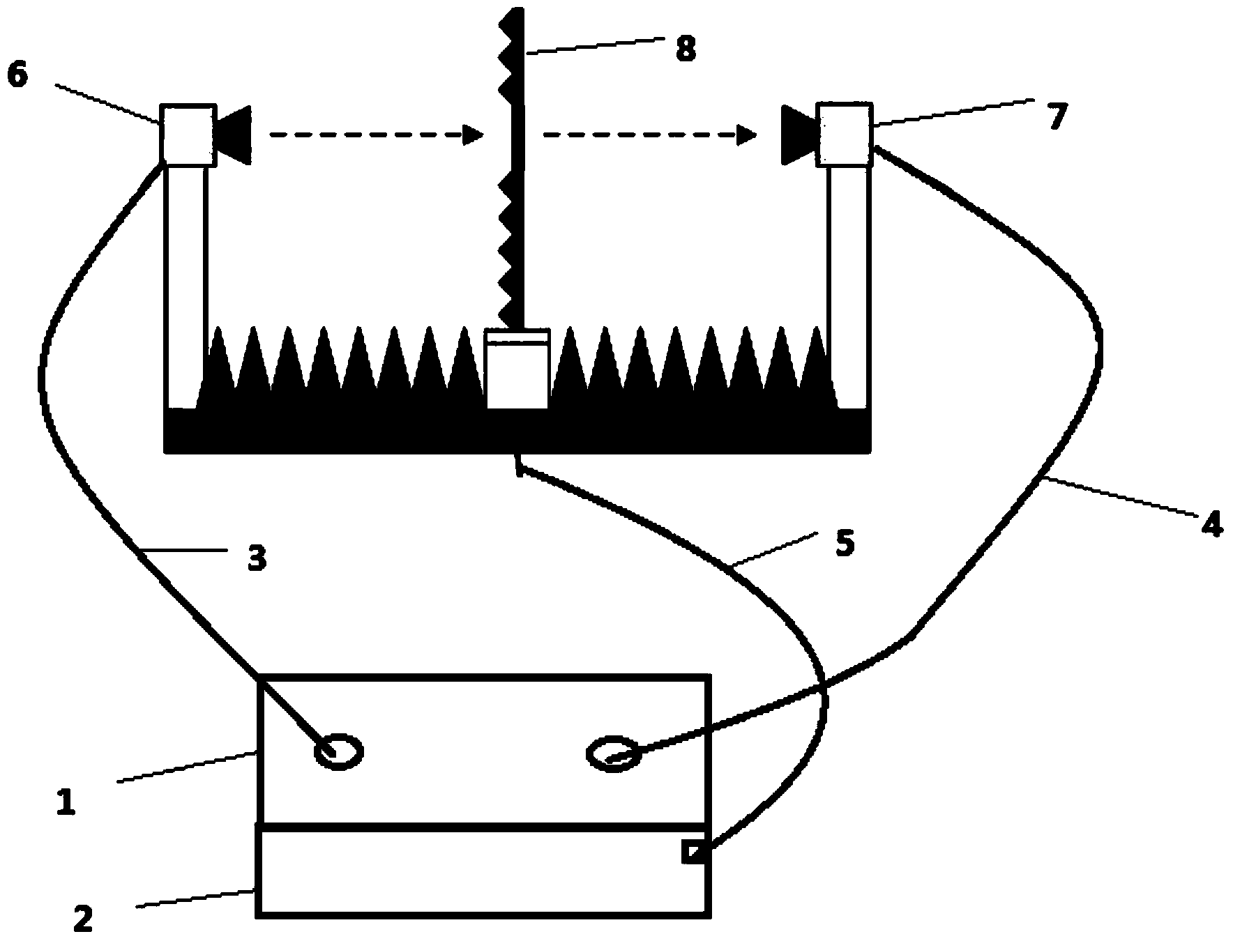 Automatic testing method for electromagnetic transmissivity