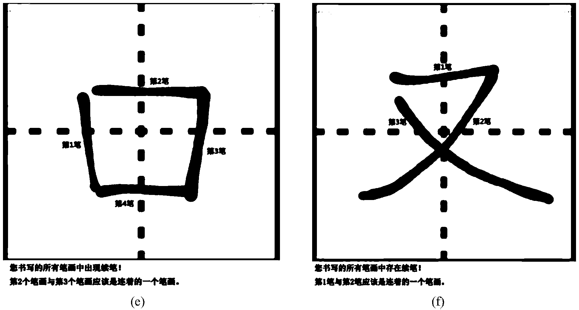 Stroke addition recognition method for online handwritten Chinese characters