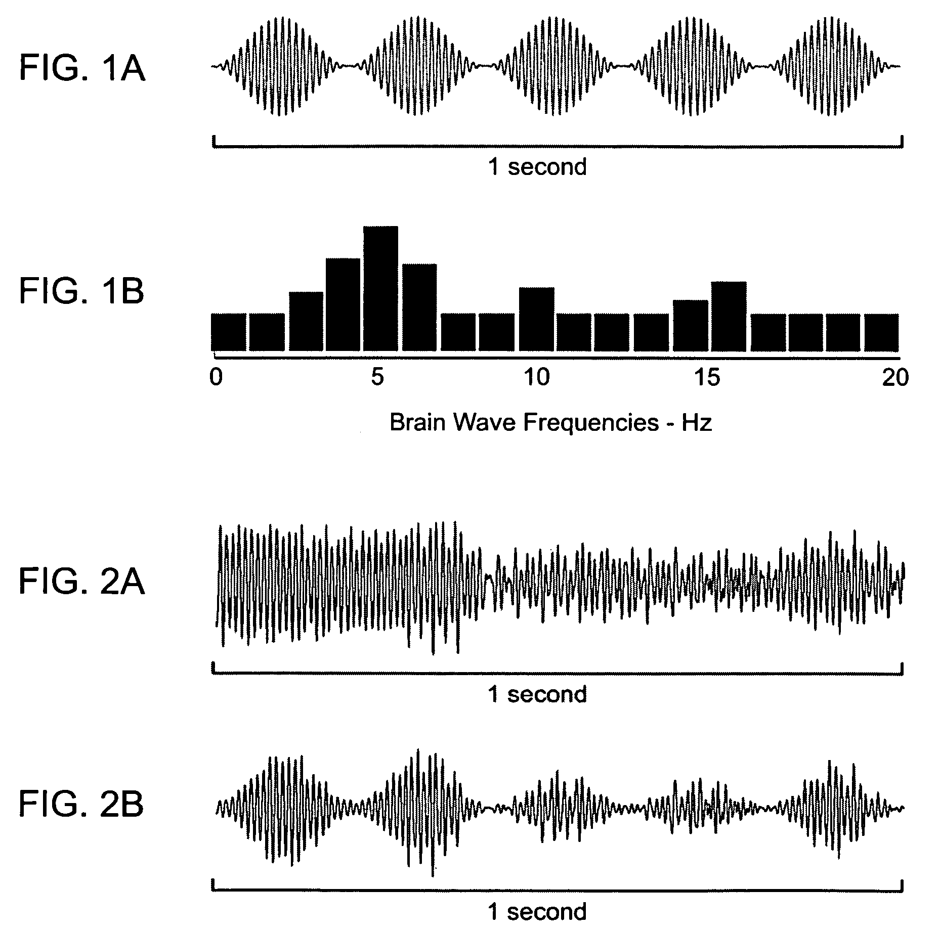 Method for incorporating brain wave entrainment into sound production
