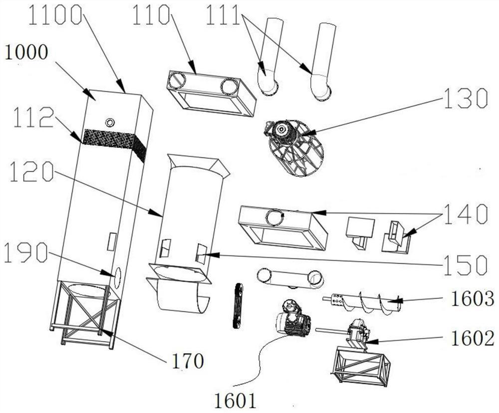 Vehicle-mounted straw incineration and grain drying device