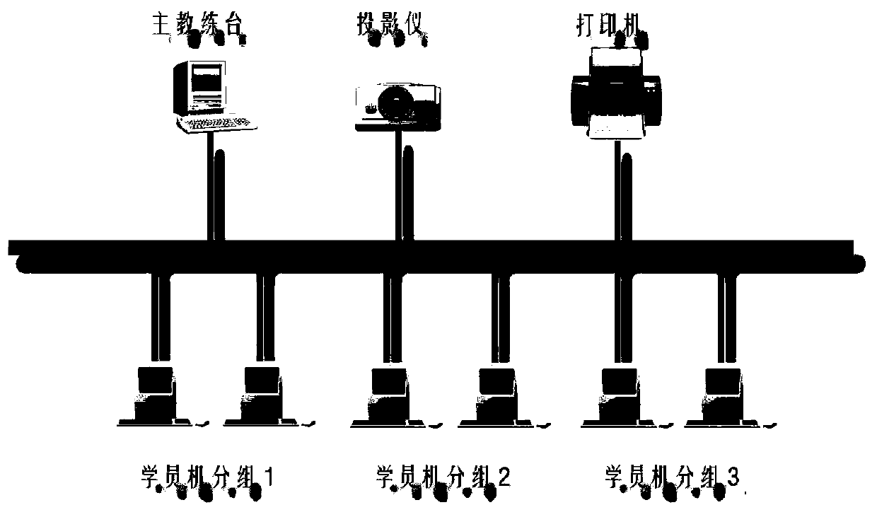 VR (virtual reality)-based safety training method for substation relay protection