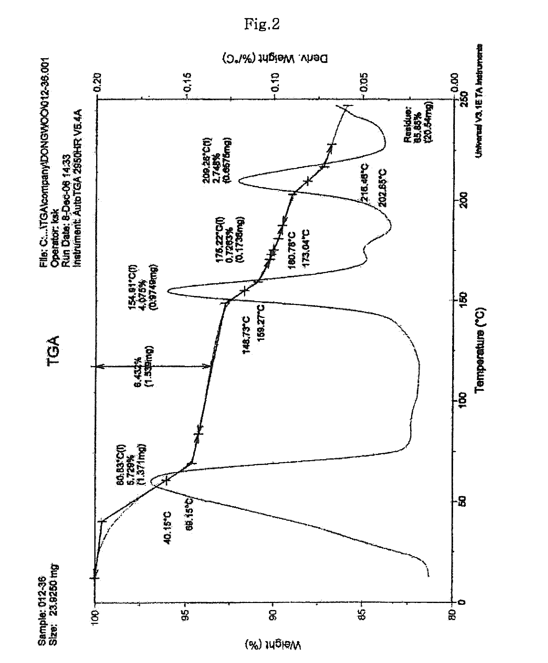 Process for preparing sodium risedronate hemipentahydrate