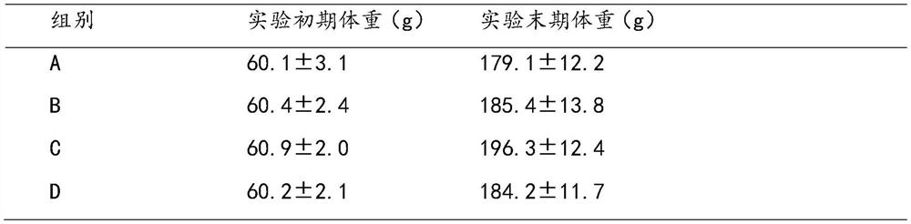 Calcium supplement compound capable of introducing calcium into bone and preventing loss of bone calcium and preparation method thereof