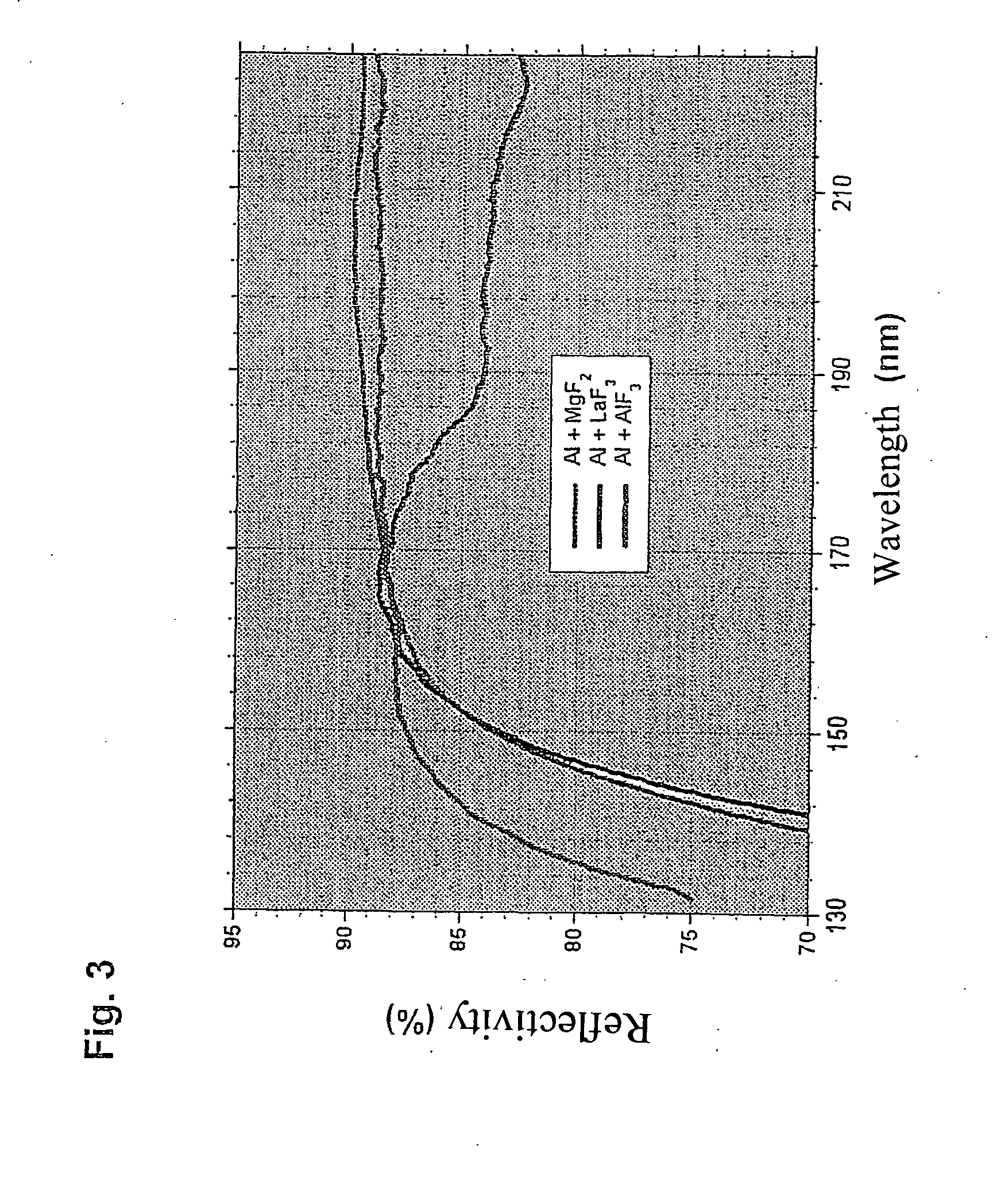 Micromechanical Mirrors with a High-Reflection Coating, Method for Production Thereof and Use Thereof