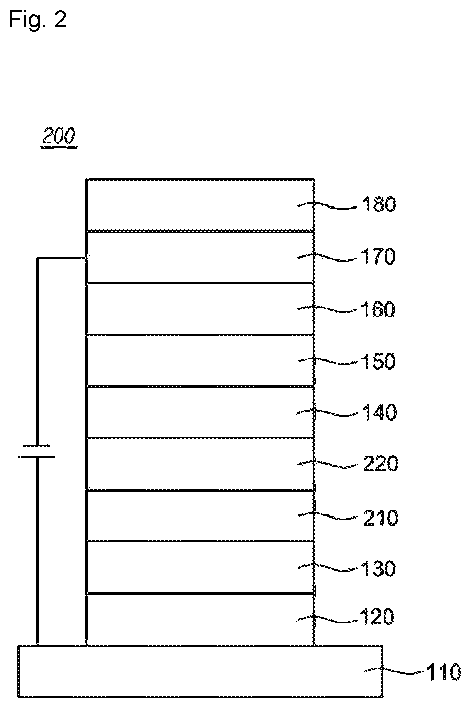 Compound for organic electronic element, organic electronic element using the same, and an electronic device thereof