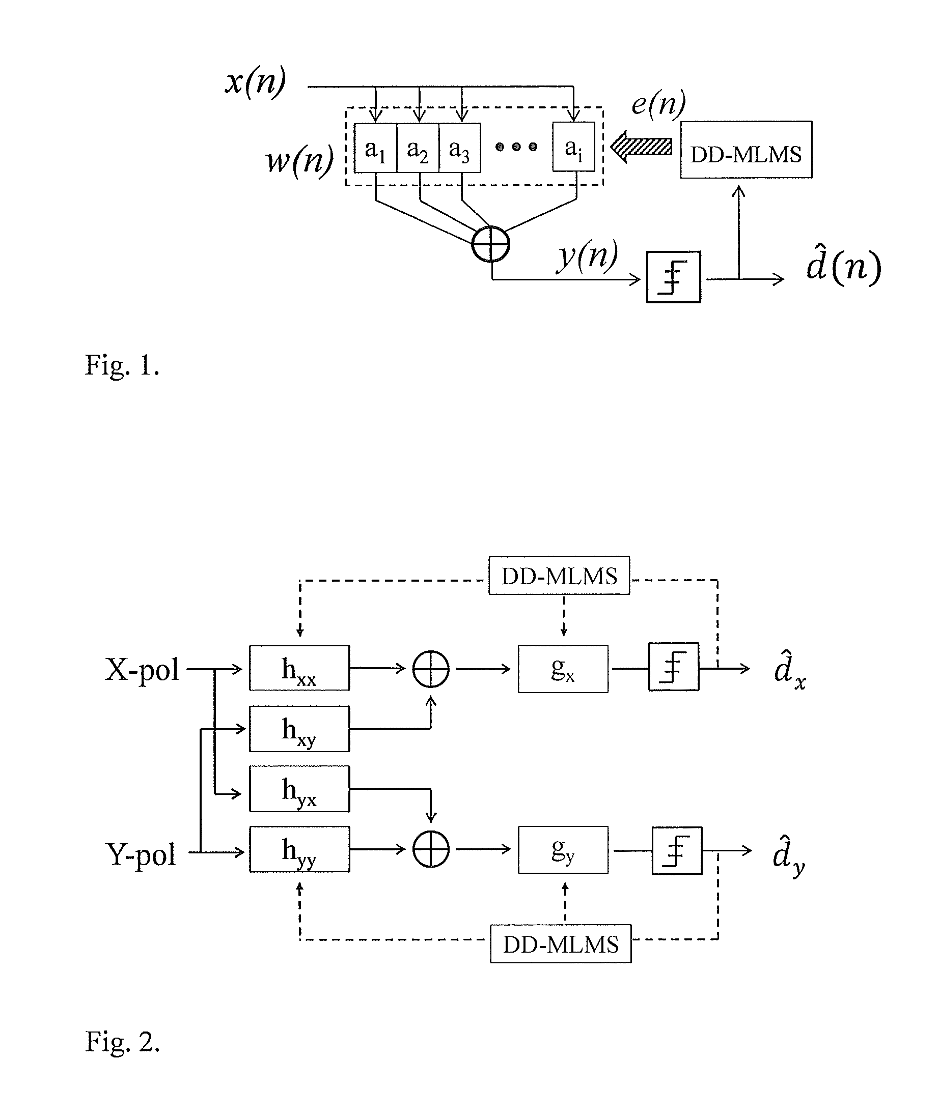 Method and apparatus for algorithm on flexible square-QAM coherent detection