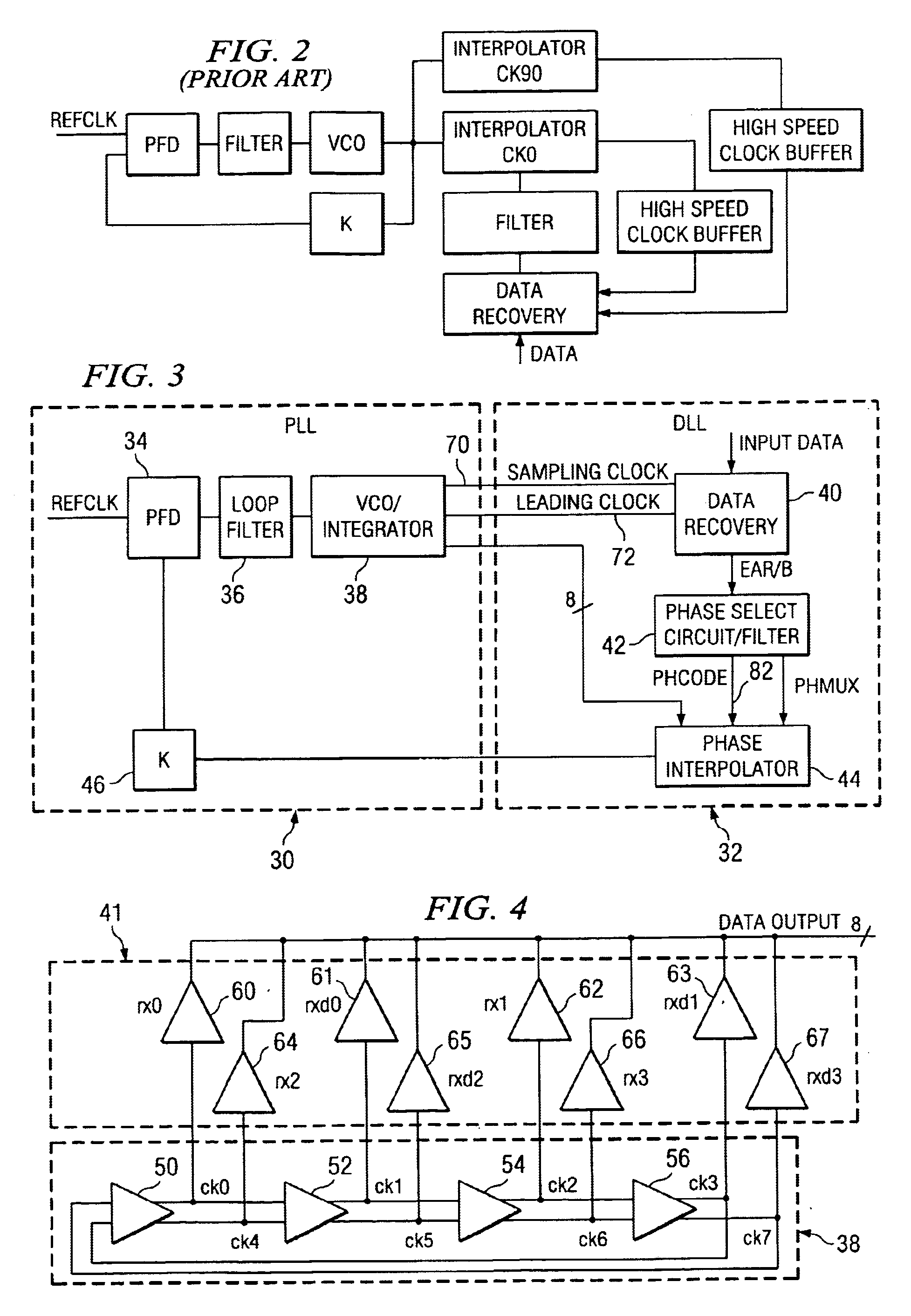 Time division multiplex data recovery system using close loop phase and delay locked loop