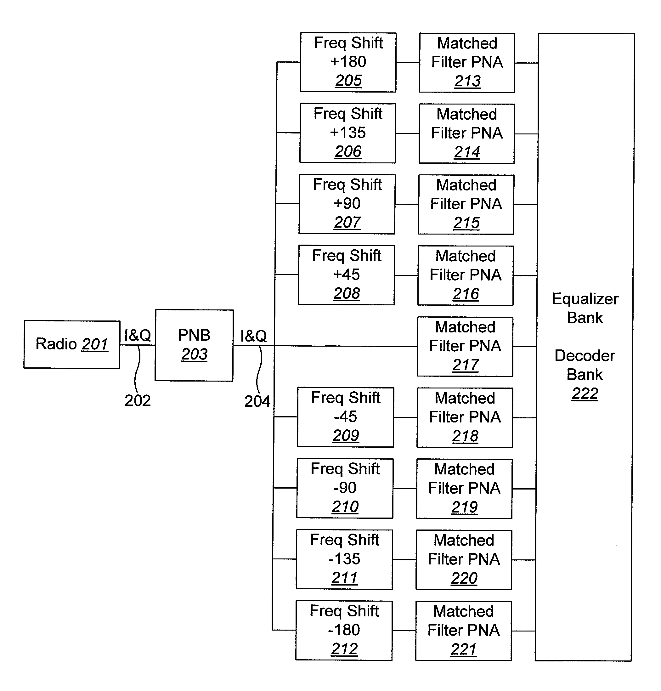 Equalizer with decision feedback frequency tracking and bit decoding for spread spectrum communications