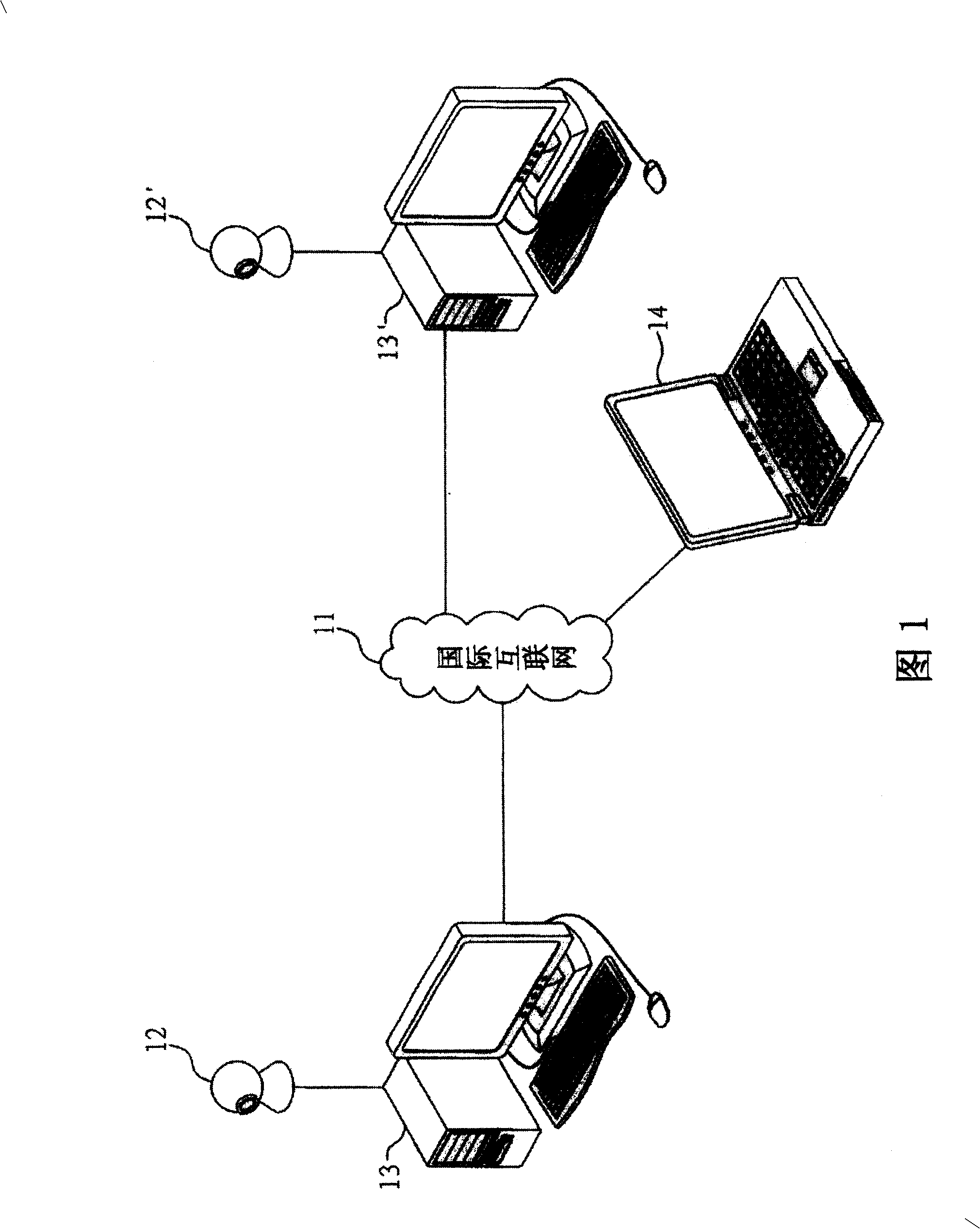 Monitoring system and method