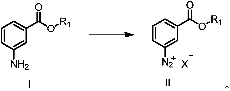 Preparation method of eltrombopag